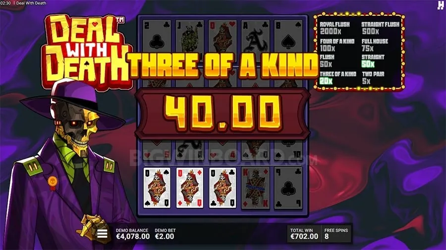 Online Gaming Trends 2026